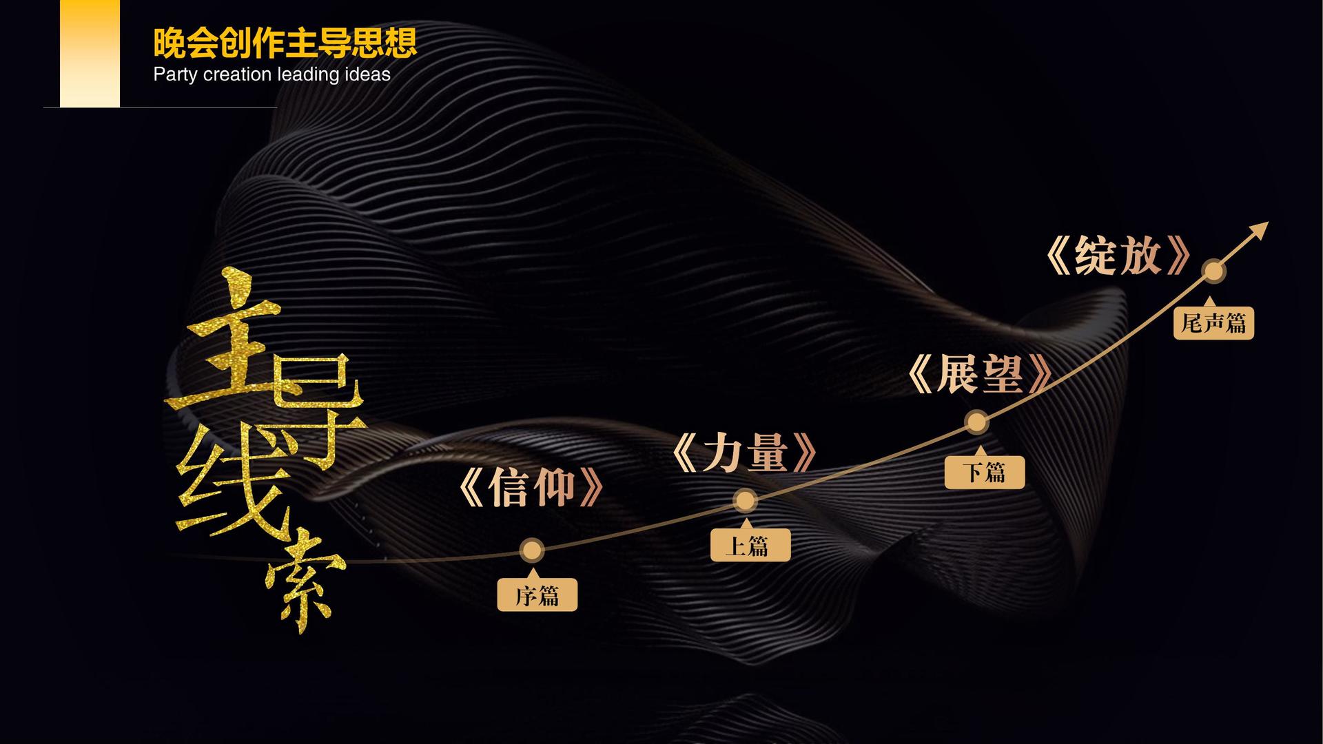 焦点娱乐多个重点文化项目稳步推进